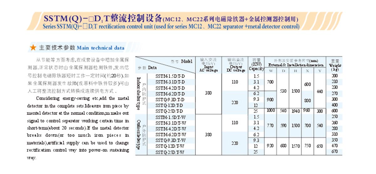 SSTM(Q)2-□D/T系列整流控制設備(MC12/MC22系列電磁除鐵器+金屬控測器控制用)